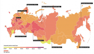 Агентство "РИА-Рейтинг оценило энергодостаточность российских регионов